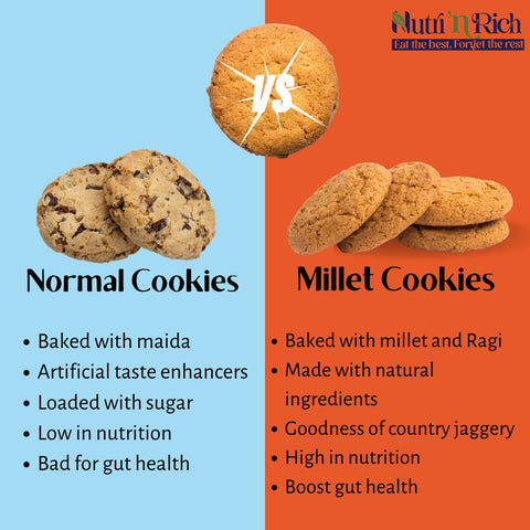 Country Jaggery Multi Millet & Finger Millet(Ragi) Cookies Combo Pack Of 4 - 2x100Gm Multi Millet & 2x100Gm Ragi Cookies